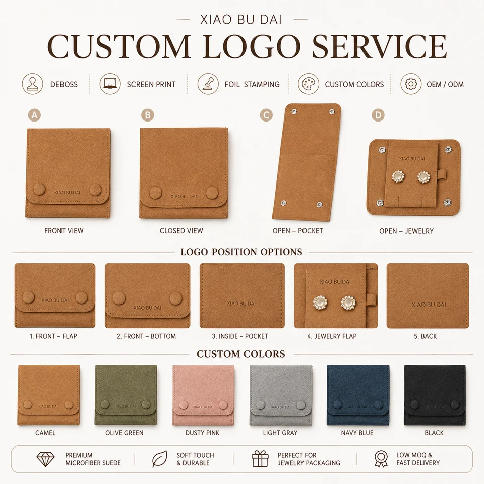Navy Microfiber Packaging Style — image 2